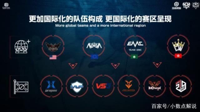 国度找到了 国度找到了