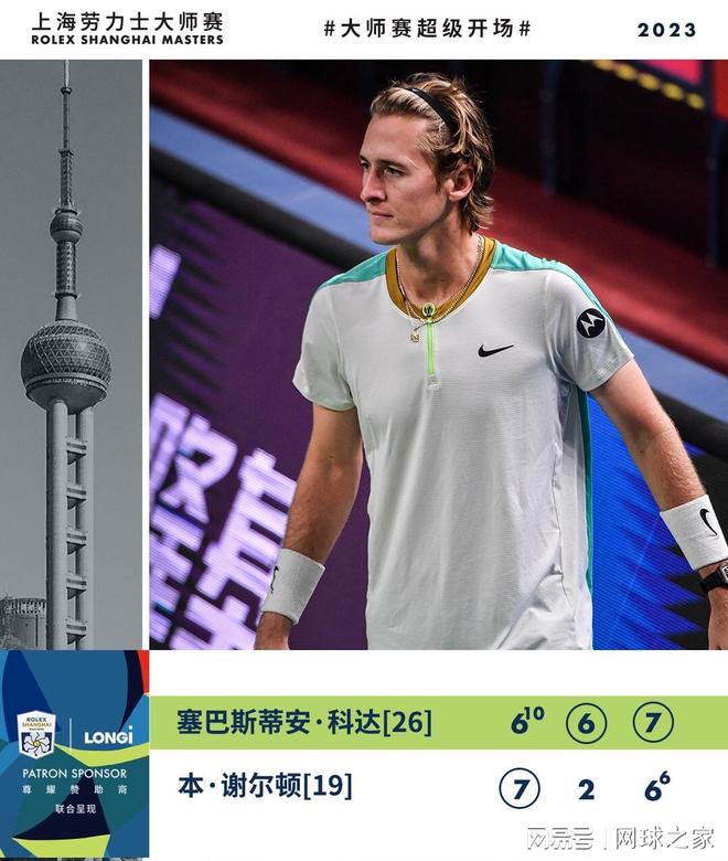 的投篮技巧 的投篮技巧