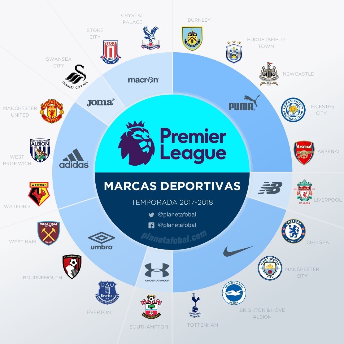 无需堆砌 无需堆砌