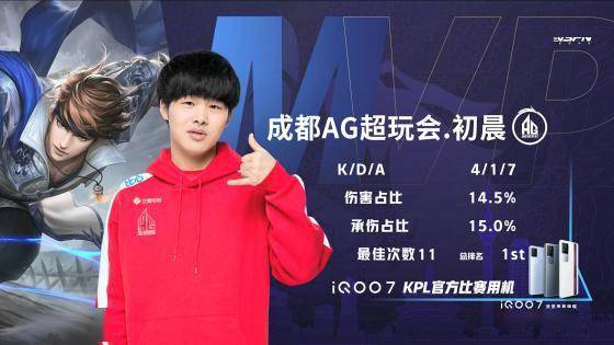 范围对撞 范围对撞