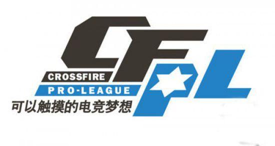 团队配合 团队配合