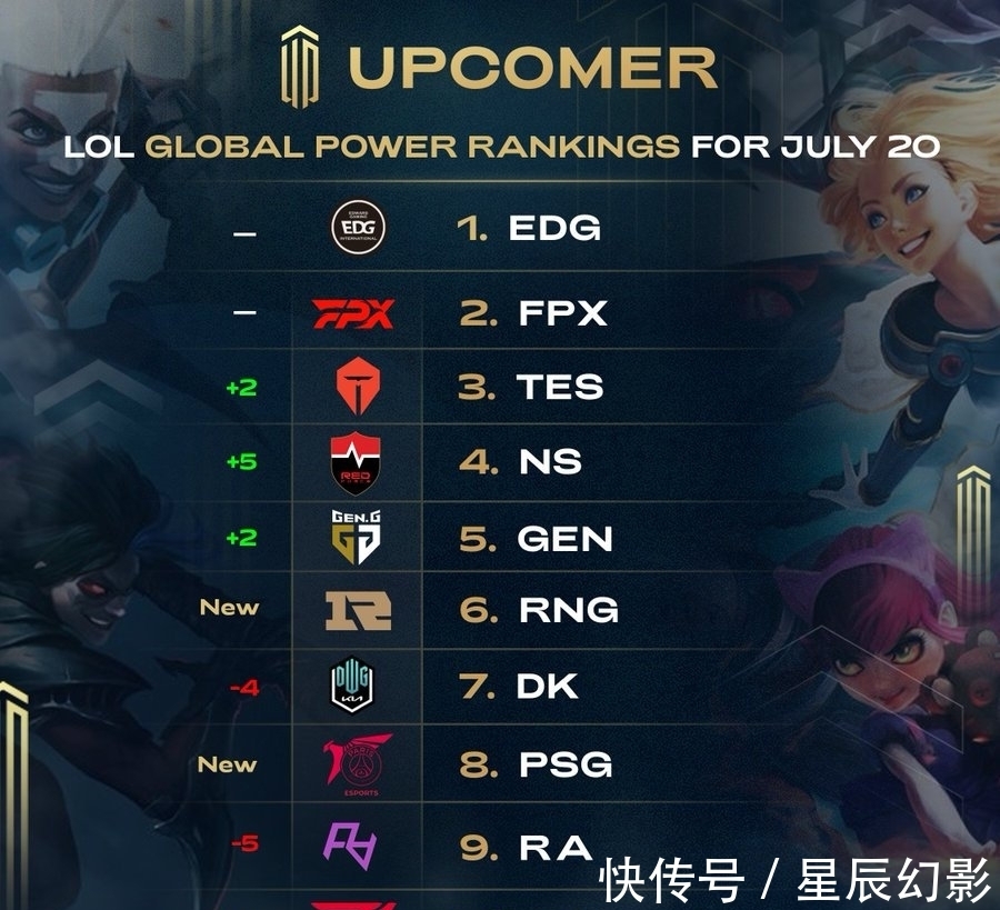 队友们显然 队友们显然