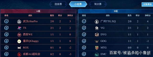 从遗憾到动